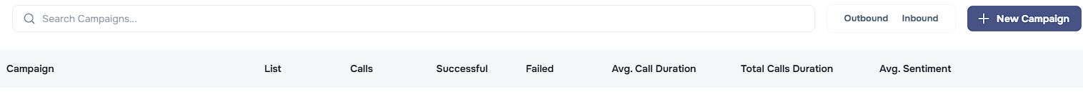 AI Campaigns tab with New Campaign button
