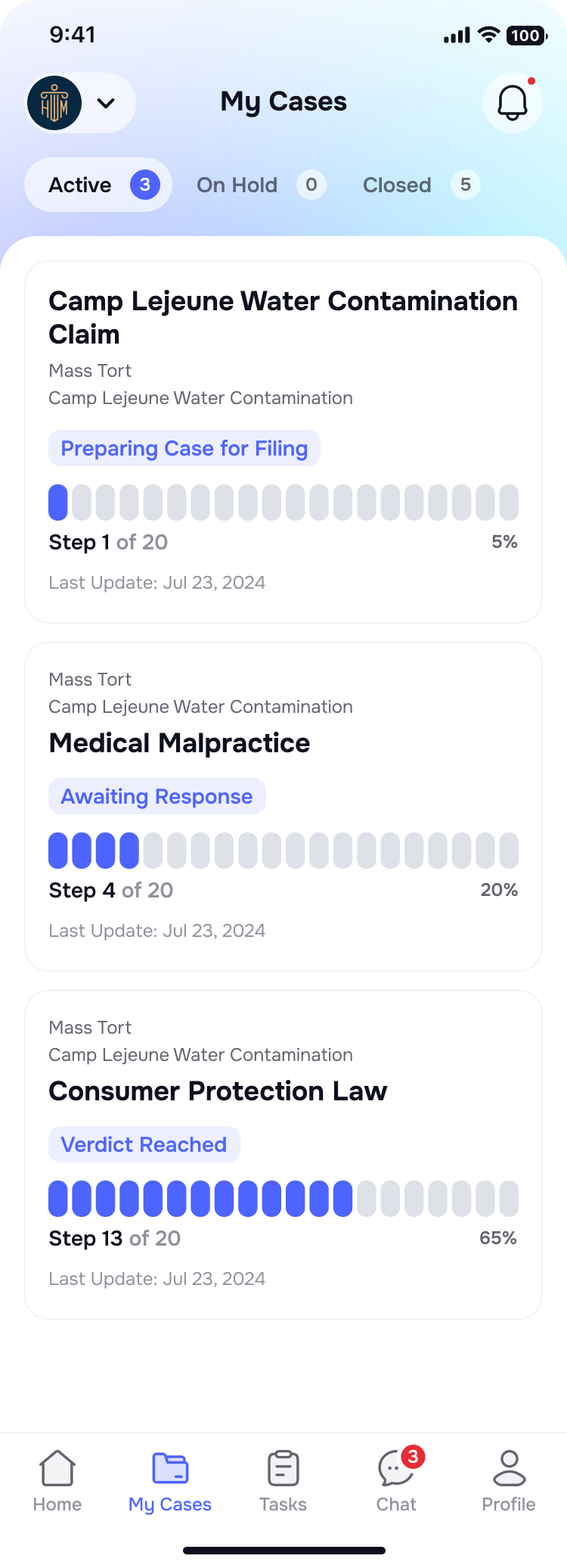 My Cases tab with Active, On Hold, and Closed case sections