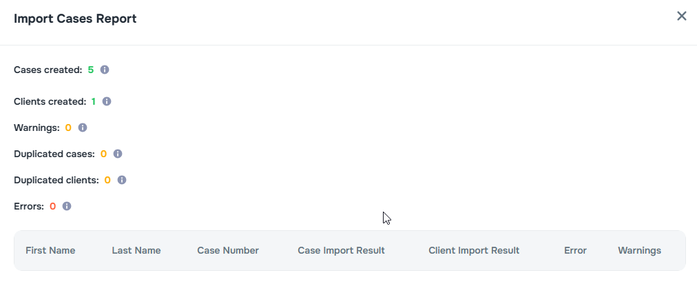 Import report with cases created, clients created, warnings, duplicates, errors