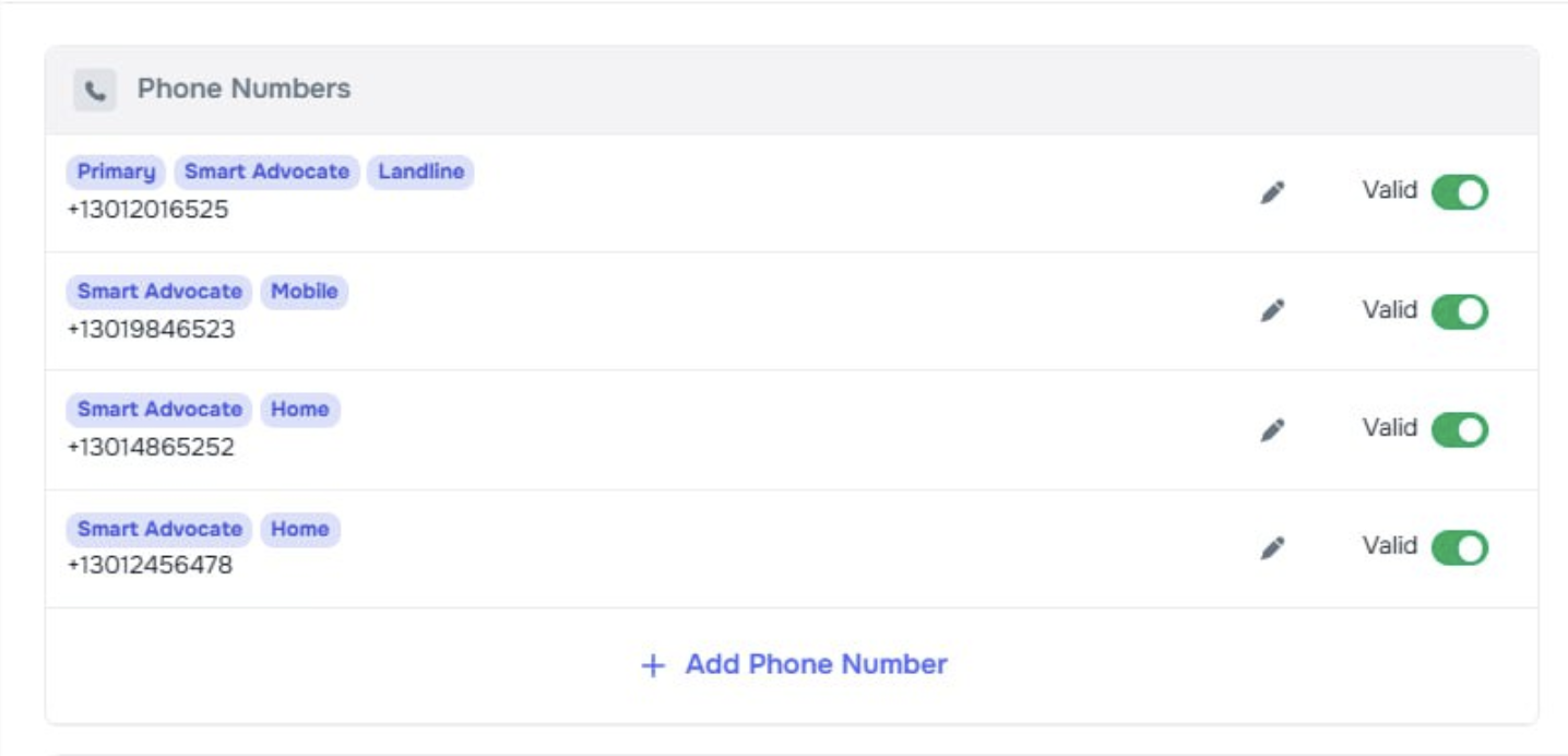 Phone type labels in contact communication panel