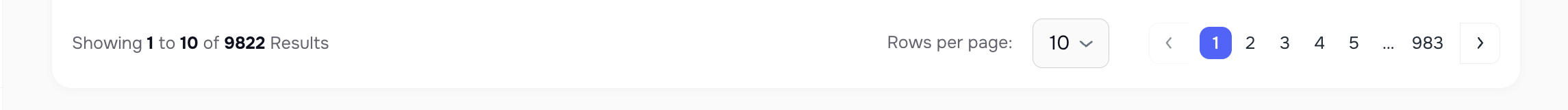 Pagination controls on AI Campaigns and Case Lists